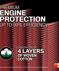 High-Flow Engine Air Filter for Ford and Lincoln Vehicles Boosts Horsepower, Speed, Acceleration, Lifetime Washable Premium Filter