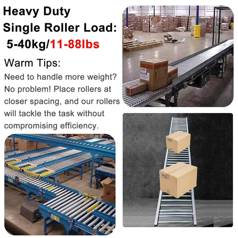 Heavy Duty Stainless Steel Conveyor Rollers 1 Inch To 2 Inch Diameter 10 To 60 Inch Long 2 Pack Gravity Transmission Replacement Parts