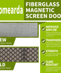 Comparison of hands free magnetic screen door's new fiberglass mesh and old polyester mesh highlighting features