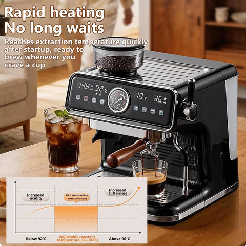 Dope Semi Automatic Espresso Machine With Built In Grinder And 20 Bar Pressure Pump showing rapid heating and coffee extraction features.