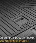 Close-up of All Weather TPE Cargo Mat With Backrest Mats For Volkswagen Atlas SUV, showing textured design and cutout for trunk access.