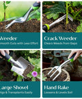 Durable Ergonomic Garden Tools Set With Rust Proof Steel, Comfortable Grips, Green Finish in use for weeding and planting