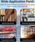 Wide Application Fields showing Heavy Duty Adjustable Forklift Telescopic Truss Jib Boom use in warehousing, manufacturing, transportation, construction.