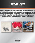 Plaster Of Paris Dry Mix For Interior Wall And Ceiling Repairs White 4 Lb Box Quick Set In 20 To 30 Minutes Uses