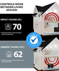 Heavy Hitter Underlayment Roll For Luxury Vinyl Plank Laminate And Engineered Wood Floors Sound Blocking Dense Comfort 50 Square Foot Spool noise control graphic