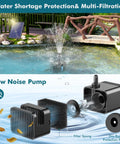 8W Solar Pond Filter With Built In 3600mAh Battery Backup And Water Pump For Ponds Fish Tanks Bird Baths Waterfall Garden DIY Water Feature No Fuss Setup in operation next to a pond with a detailed view of low noise pump components.