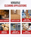 Infographic showing versatile cleaning applications including garage, carpets, debris cleanup, vehicles, commercial use, and home cleaning.