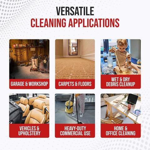 Infographic showing versatile cleaning applications including garage, carpets, debris cleanup, vehicles, commercial use, and home cleaning.