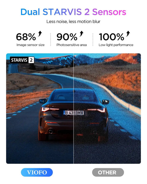 Comparison of STARVIS 2 sensors performance in low light for A329S 4K Dash Cam Front And Rear For Cars.