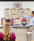Teacher using US Government Poster Set For The Classroom 10 Pcs Social Studies Civics Wall Decor With Legislative Executive Judicial Branches Checks And Balances Amending Constitution Electoral College Ideal For Middle And High School as instructional aid in classroom