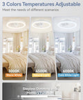 20 Inch Low Profile Breezy Ceiling Fan With Lights And Remote Dimmable LED Light 3000K To 6000K 6 Speed Reversible Motor