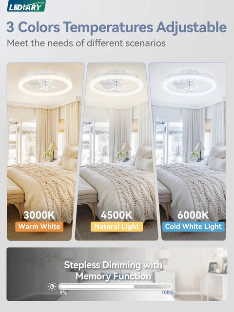 20 Inch Low Profile Breezy Ceiling Fan With Lights And Remote Dimmable LED Light 3000K To 6000K 6 Speed Reversible Motor