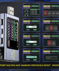 USB Power Multimeter With 2 Inch HD LCD Display showing voltage readings, multiple ports, and real-time power analysis screenshots.