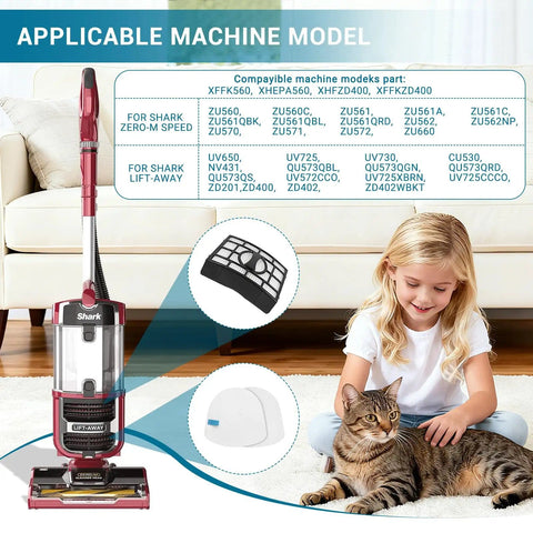 Pro Grade Filter Replacement Kit For Navigator Zero M Lift Away Speed Upright Vacuum Models ZU560 ZU561 ZU562 shown with child and cat