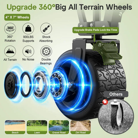 Beefy 49 Inch Folding Wagon Cart Heavy Duty 900 Lb Capacity With 300L Extra Large Cargo Space All Terrain Wheels With Brakes