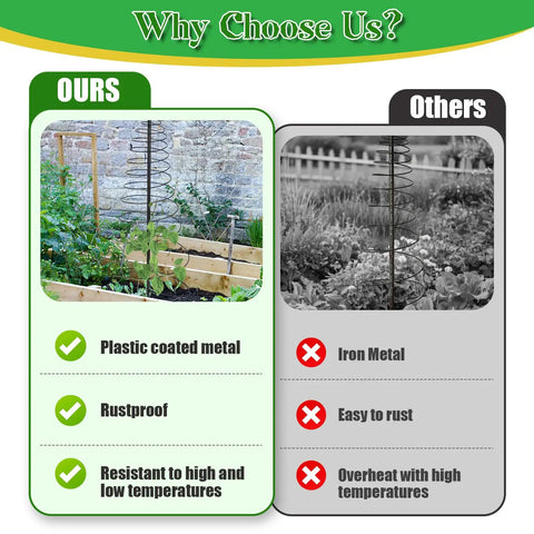Outdoor Metal Trellis For Climbing Plants Beefy Heavy Duty Rustproof Garden Trellis 60 Inch Tall Sturdy Plant Support comparison image