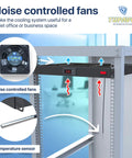 Dual 4-Inch Rack Mount Server Cooling System for 1U 19-Inch Cabinets shown with noise-controlled fans and temperature sensor