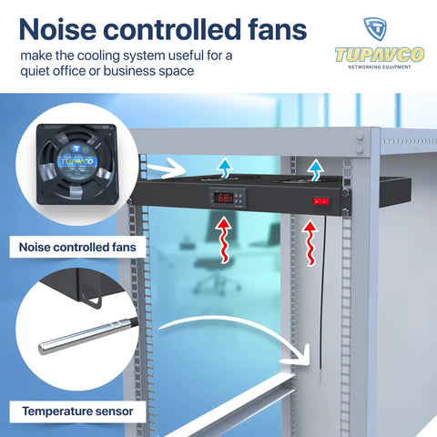 Dual 4-Inch Rack Mount Server Cooling System for 1U 19-Inch Cabinets shown with noise-controlled fans and temperature sensor