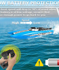 Rad High Speed RC Boat For Adults Up To 20 MPH With 2 Batteries And Reverse 24GHz Remote Controller on water, low battery warning