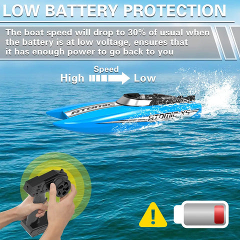 Rad High Speed RC Boat For Adults Up To 20 MPH With 2 Batteries And Reverse 24GHz Remote Controller on water, low battery warning