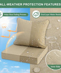 4 Pack Outdoor Chair Cushions Faux Linen For Patio Furniture With Deep Seat Cushions And Plush Backrest Cozy Support Water Resistant Ties And Removable Covers Non Slip Bottom 24 By 24 Inch Nature, showing UV protection and water-resistant feature