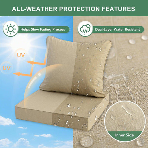 4 Pack Outdoor Chair Cushions Faux Linen For Patio Furniture With Deep Seat Cushions And Plush Backrest Cozy Support Water Resistant Ties And Removable Covers Non Slip Bottom 24 By 24 Inch Nature, showing UV protection and water-resistant feature