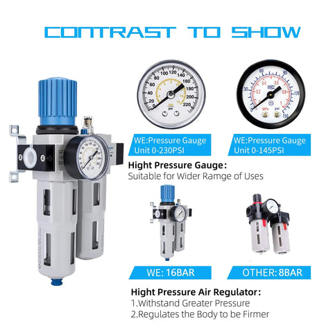Half Inch NPT High Pressure Air Filter Regulator Lubricator Combo With Water And Oil Trap Separator Gauge 0 To 230 Psi Polycarbonate