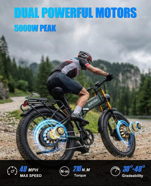 Badass Dual Motor Electric Bike For Adults Built Tough For Everyday Cruisin With 3000W Peak Power And A Heavy Duty 48V 30Ah Battery Dishin Out A Solid 90 Mile Range At 32 Mph On 26 Inch Fat Tires Full Suspension Gear showing dual motors with 5000W peak.