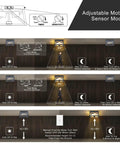 Adjustable Outdoor Motion Sensor Ceiling Light With Ten Inch Flush Mount Sleek Square Modern Industrial Design Two Light Clear Glass adjustment modes diagram
