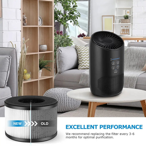 2 Pack BS-03 Replacement Filter For BS-03 Air Purifier Part U And Part X 3 In 1 Filtration System Not Fit BS-01 Replacement Filter Set; air purifier on table in living room