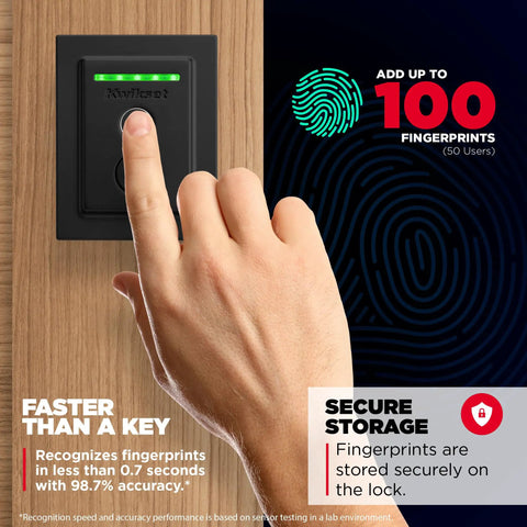 Make Your Entry Slick With This Fingerprint Deadbolt Featuring Built In Wifi Smart Notifications Proximity Auto Unlock Iron Black Finish And Keyless Entry For Zero Hassle Security