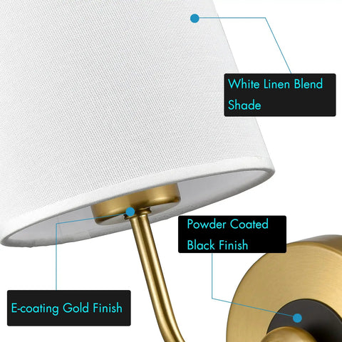 Close-up of the Gold Fabric Shade Wall Sconce Set of 2, showing white linen blend shade, e-coating gold finish, and black back plate.