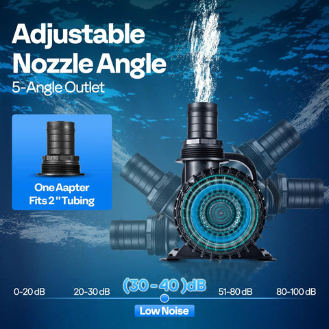 Front view of VIVOHOME 620W submersible pond pump with adjustable five-nozzle outlet; black plastic housing.
