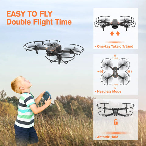 Mini Drone With 1080P HD FPV Camera For Kids RC Quadcopter With Altitude Hold Gravity Sensor Dual Batteries Live Video Via App Easy Remote Control Toy For Boys And Girls Black in flight above a grassy field with a child holding a controller.
