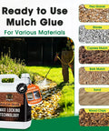 Ready to Use Mulch and Gravel Glue for Landscaping No Mess No Fuss One Gallon Rock Binder Non Toxic Weather Resistant Holds Pebbles Pine Straw for Garden Paths and Beds With Easy Application, 1-gallon bottle for pea gravel and mulch