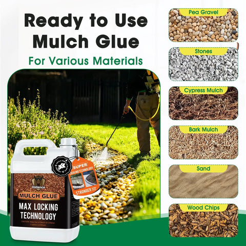 Ready to Use Mulch and Gravel Glue for Landscaping No Mess No Fuss One Gallon Rock Binder Non Toxic Weather Resistant Holds Pebbles Pine Straw for Garden Paths and Beds With Easy Application, 1-gallon bottle for pea gravel and mulch