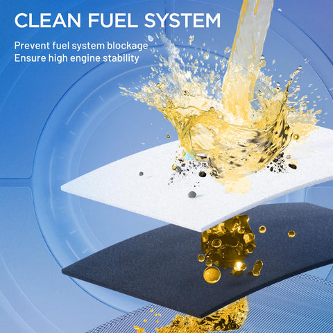 Illustration of clean fuel system with fuel flowing through filters, highlighting prevention of fuel system blockage.