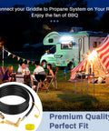 Upgraded 18 Foot RV Quick Connect Propane Hose With Elbow Adapter for grills, shown with RV campsite and accessories.