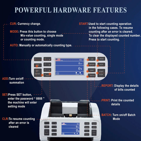 Bank Grade Mixed Denomination Money Counter With Counterfeit Detection Infrared Image UV MG IMG Sensors, Mixed Currency Counter shown with powerful hardware features and 3.5 inch TFT display.
