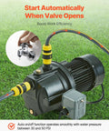 115 Volt Shallow Well Jet Pump 1 HP Heavy Duty Cast Iron Irrigation Water Pump with cords on grass