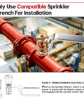 Heavy Duty Fire Sprinkler Head Two Pack Straight Up Reliable For House Or Store Upright Spray installation with wrench on pipe.