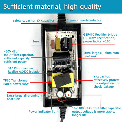 Internal view of DC 12V 5A Power Supply Adapter Transformer showing components such as heat sink, capacitor, and inductor.