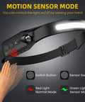 Motion sensor mode of Rechargeable LED Headlamp With 230 Degree Wide COB Beam, demonstrating hands-free operation.