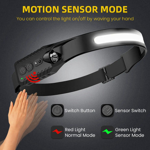 Image showing Rechargeable LED Headlamp With 230 Degree COB Wide Beam And 5 Modes Plus Motion Sensor Type C USB Charge Ultra Lightweight Hands Free Headlamp For Night Running Fishing Cycling And Camping with motion sensor controls.
