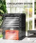 Backyard Garden Compost Bin 80 Gallon Large Capacity Outdoor Composter With Dope Aeration System And Easy Assembly in orange