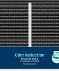 413CBN Replacement Filter For Whole House Air Purifiers MERV 13 With Carbon 16x25x4 Pack Of 2 showing odor reduction label.