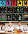 16 Piece STEAM Science Poster Set For Classrooms With Adhesive Dots And Eye Catching STEAM Banner displayed above students at desk
