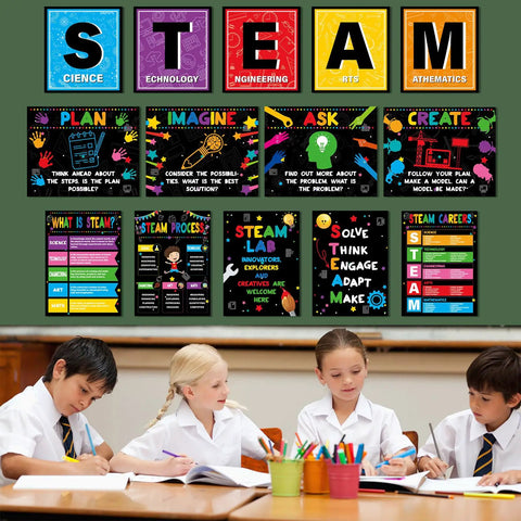 16 Piece STEAM Science Poster Set For Classrooms With Adhesive Dots And Eye Catching STEAM Banner displayed above students at desk