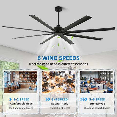96 Inch Industrial Ceiling Fan Without Lights With 8 Reversible Aluminum Blades, 6 Speed Remote Control, diagram of wind speeds