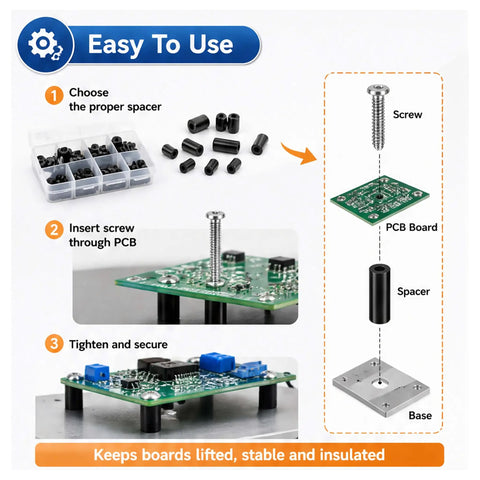 Step-by-step image guide for using the Three Hundred Piece Abs Round Spacers Kit For PCB Boards Electronics Standoff Hardware.